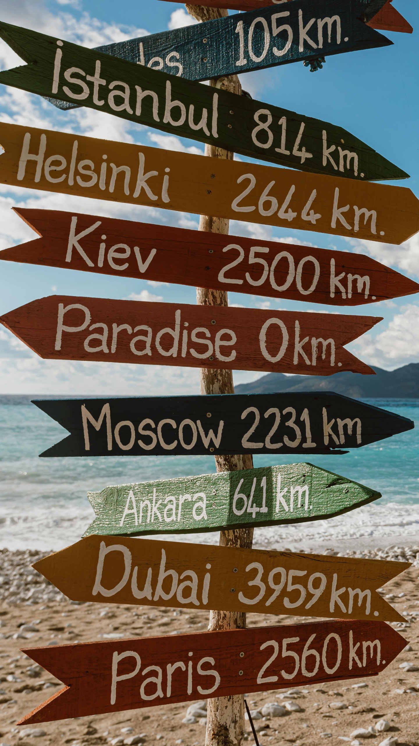 Travel Destinations